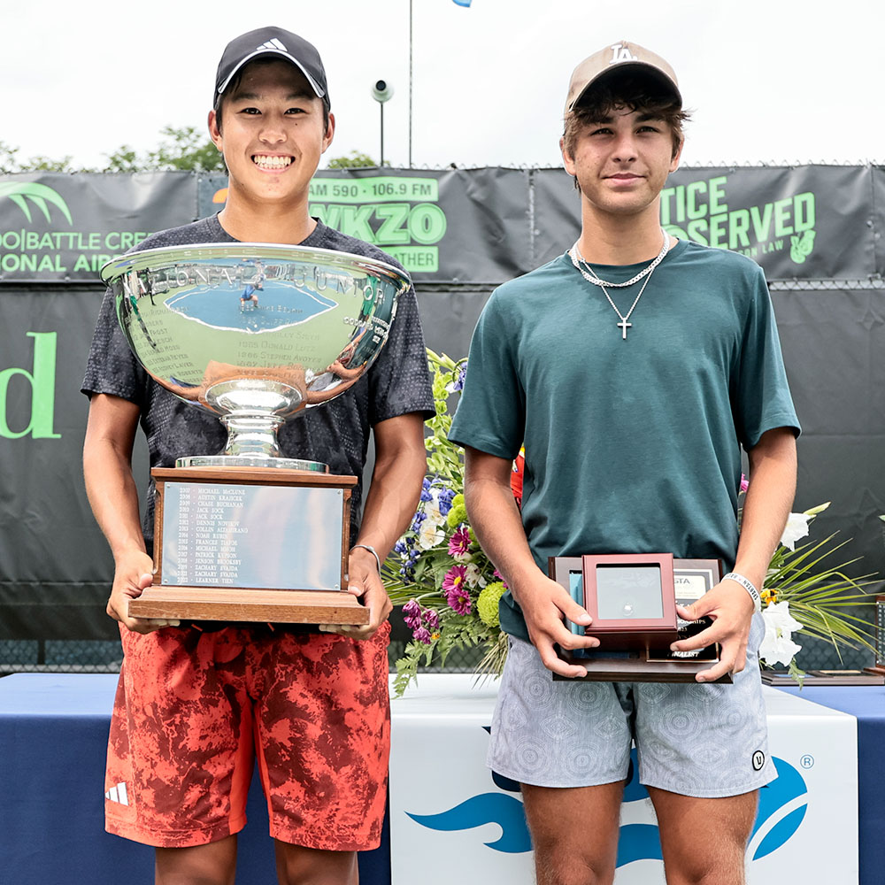 Learner Tien & Trevor Svajda